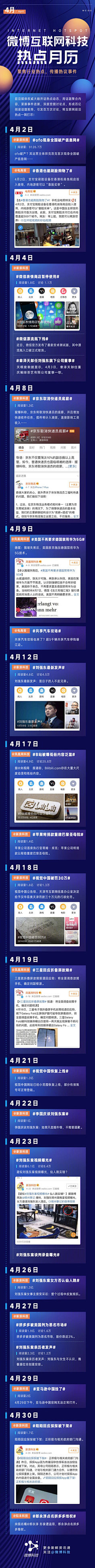 失控—采集到Web
