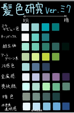 啥时候解封啊采集到绘画教程