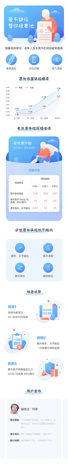 -大草莓-采集到各种专题哦