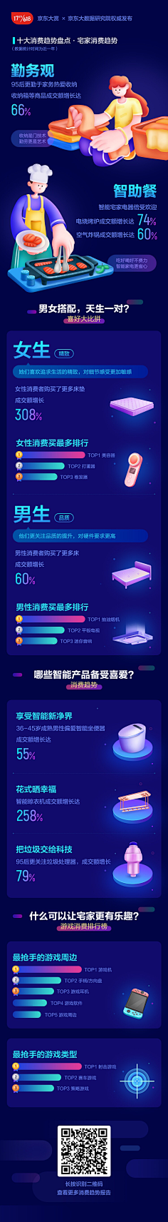 黑夜太难熬采集到H5设计
