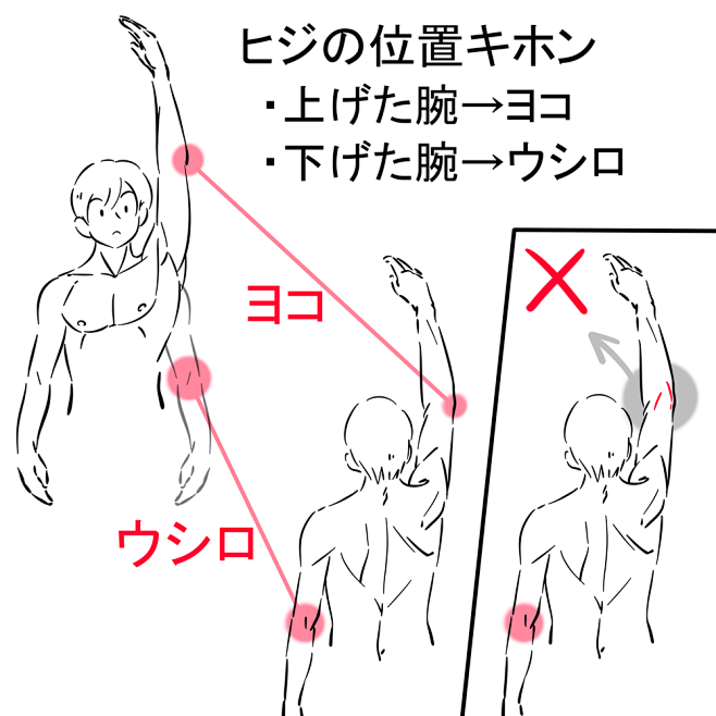 抬手动作画法图片