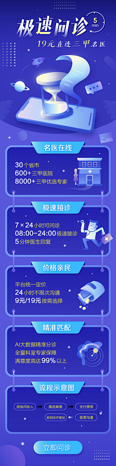 迷儿-Jokiey采集到h5