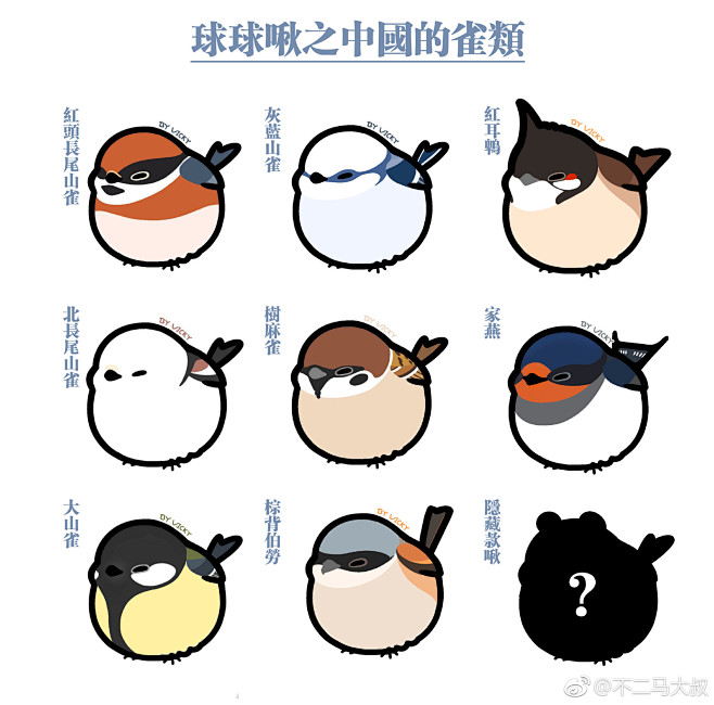 嘴鹬在中国用于极危物种勺嘴鹬的保护还请大家不吝转发谢谢支持br肥啾