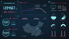 vinha采集到数据/图示