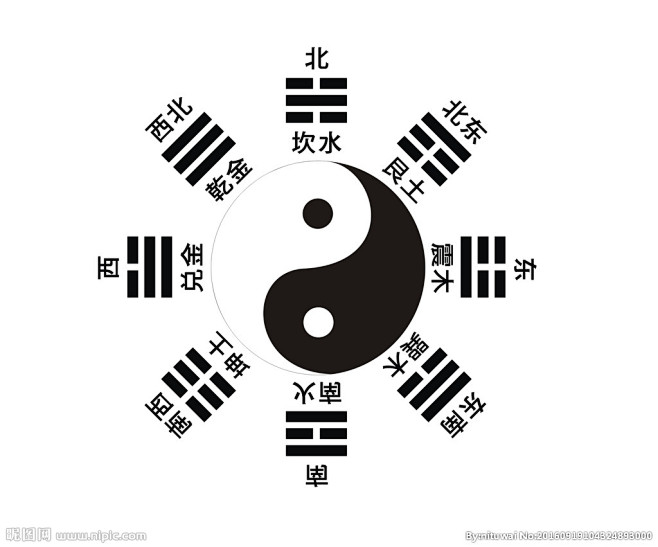 八卦太极中国元素诸葛亮庙标志运转矢量图道教文化logo道观八卦阵素材