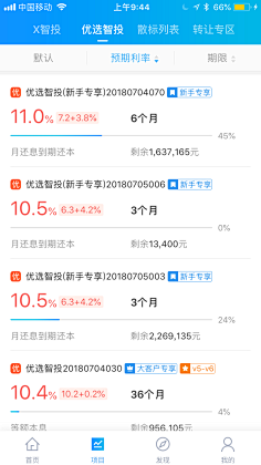 ~vivi采集到P2P