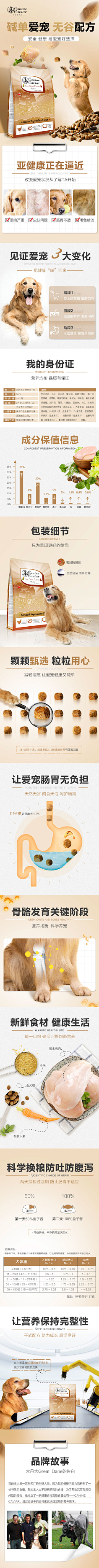 布逗兜采集到电商详情页