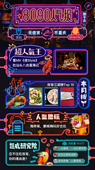 火星来的咩咩采集到采集