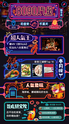 Mezzocon采集到H5