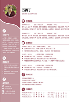 xinerdalin采集到简历