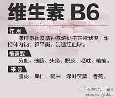 DearV_Dolin采集到生活-健康