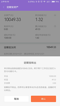 一分钱的价值采集到金融