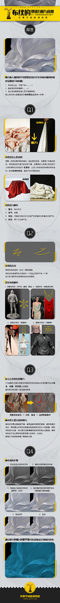 7☆-☆7采集到绘画-步骤与解析
