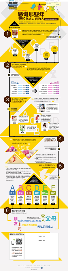 LvO8P_角采集到桔桔