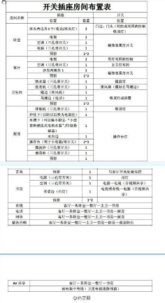 长决采集到勤学以致用