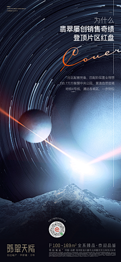 秋子2019采集到商业地产