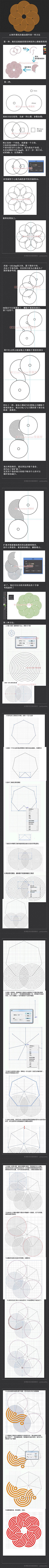 黄小逗theartist采集到干货教程