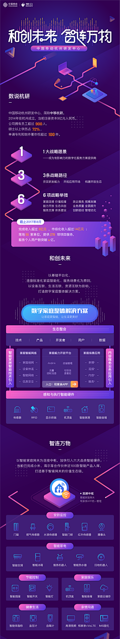 慢慢长采集到03-h5活动页