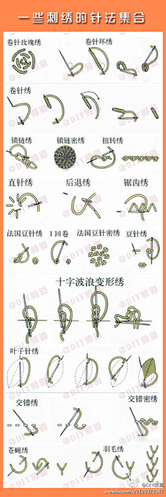 Tanic采集到手工