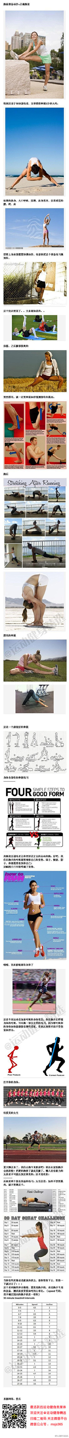 邵老板哟采集到我要成为肌肉男!