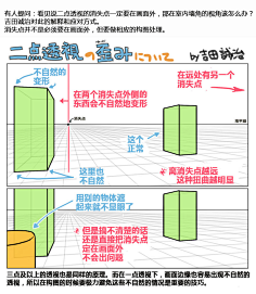 小学生阿童采集到J__________基础知识