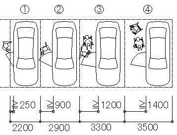 停车场，车门打开所需的尺寸。