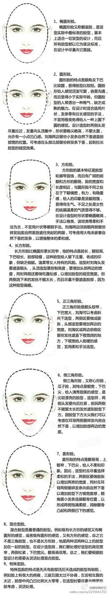 脸型可细分为九种1椭圆形脸2圆形脸3方形脸4长方形脸5正三角形脸6倒