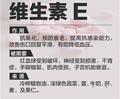 诚然采集到健康