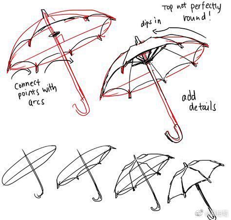 伞的画法素材及撑伞的姿势参考 绘画学习 绘画参考 绘画素材