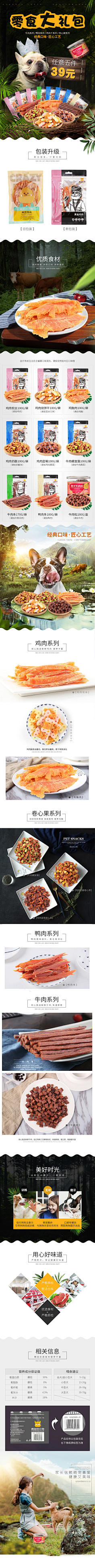 ╠所有の故事采集到宠物banner-活动页