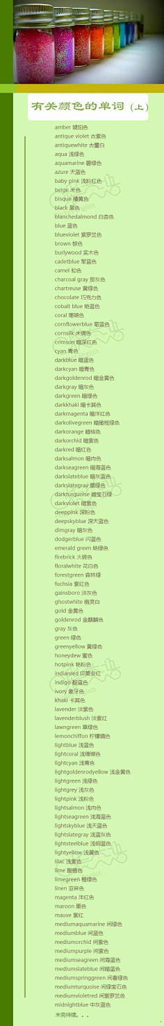 微英语采集到实用英语