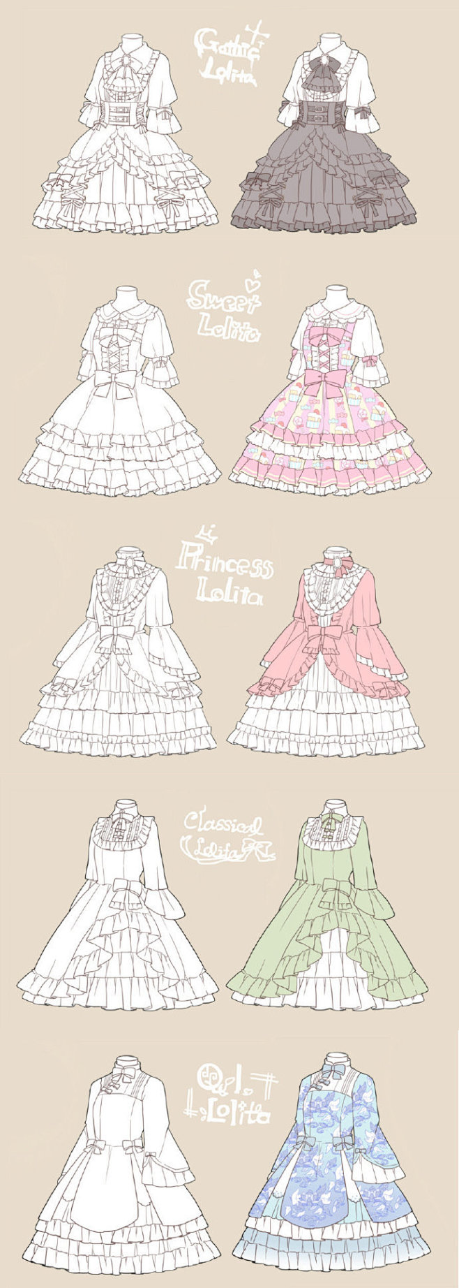 绘画学习超话  lolita裙子素材练.