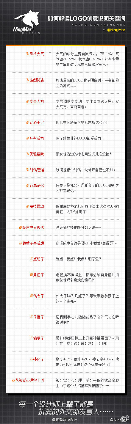 W尘^^采集到logo