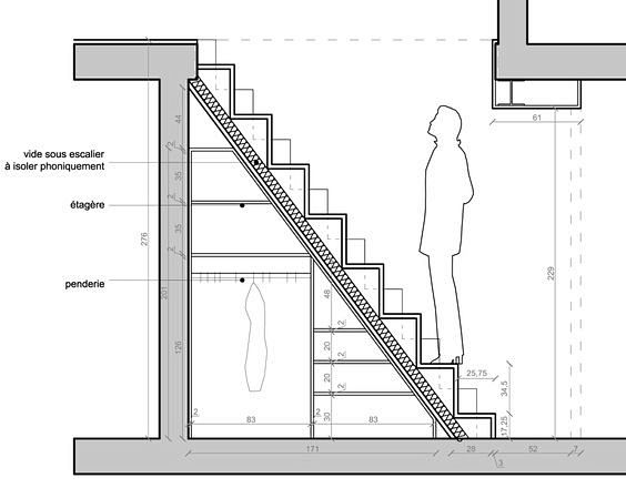 loft阁楼楼梯收纳柜楼梯尺寸解析图设计参考