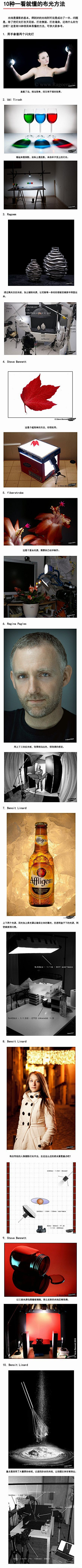 Z橙子Z采集到摄影教程