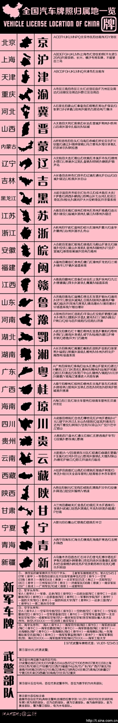 悦来悦好qq采集到美知