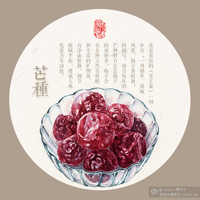 三品鸡尾酒采集到美食美食和吃货