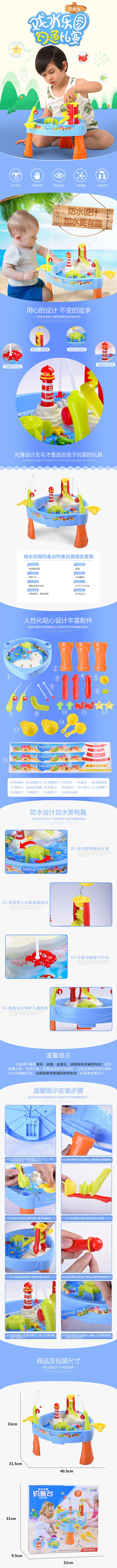 zhhw17采集到详情页