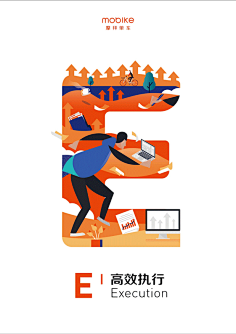小咕咚儿~~采集到启动ye