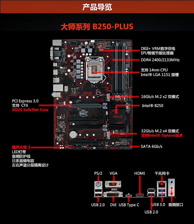 华硕primeb250plusintelb250lga1151华硕asusprimeb250plus主板intel