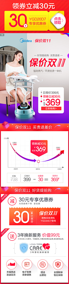 Chicken_Hero采集到电商运营