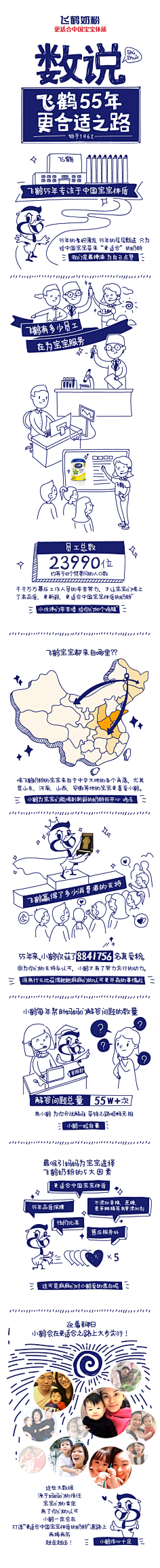 女人~活出你的高姿态采集到手机店铺