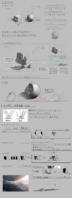 许先生的柯基采集到技法秘籍——教程