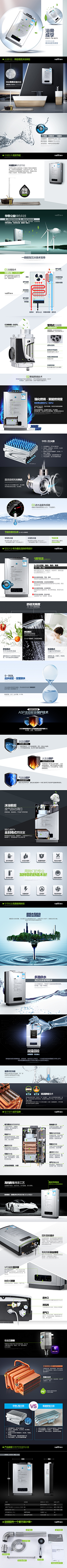 顽主布欧采集到厨卫
