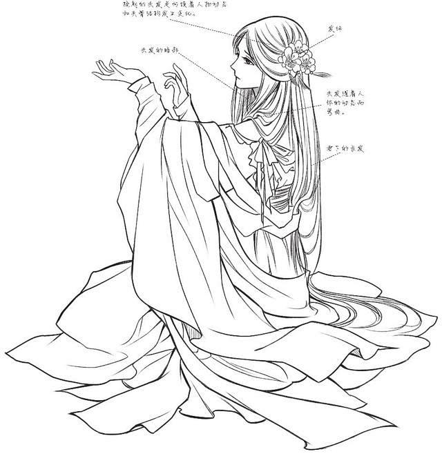 古风人物的各种发型基础绘制教学