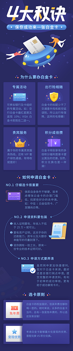 一颗大枣采集到融360原创作品