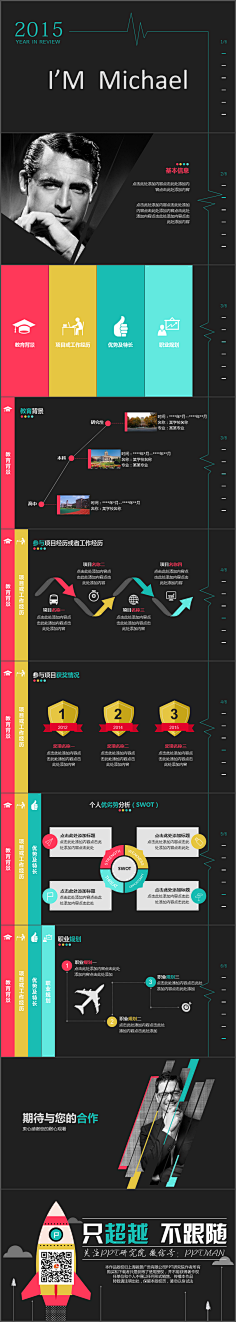 演界网PPT采集到2015年终总结、汇报模板PPT
