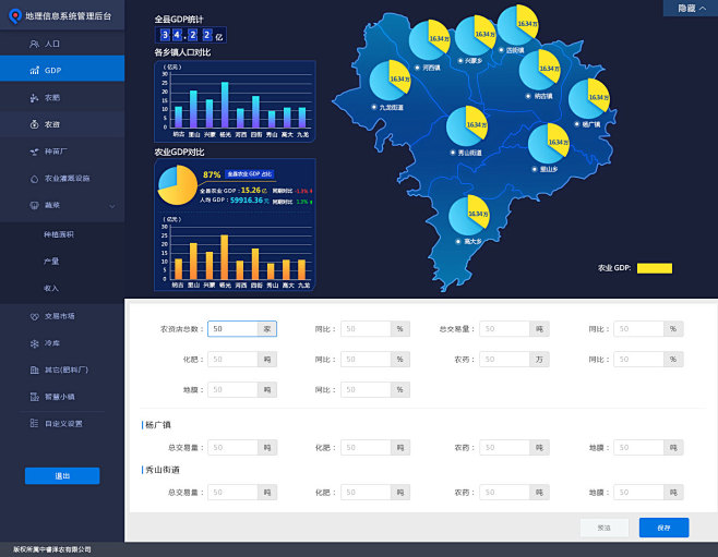 人口普查登记有什么坏处_人口普查不登记有什么影响_人口普查结果影响