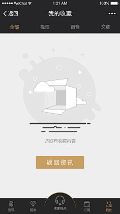 白天的夜猫子采集到空白页