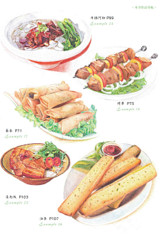喜欢小卷子的瑟瑟采集到水彩食物